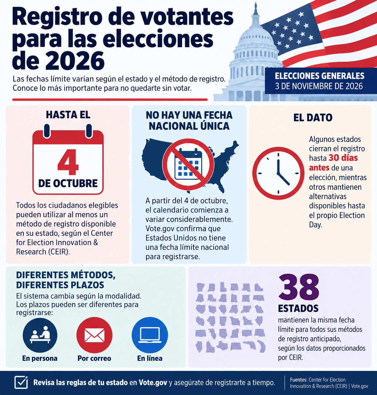 Voter Registration Deadlines for 2026